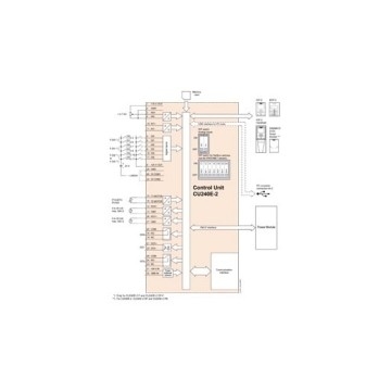 SINAMICS G120 Invertersteuerung CU240E-2 PN E-STO PROFINET SIEMENS 6SL3244-0BB12-1FA0