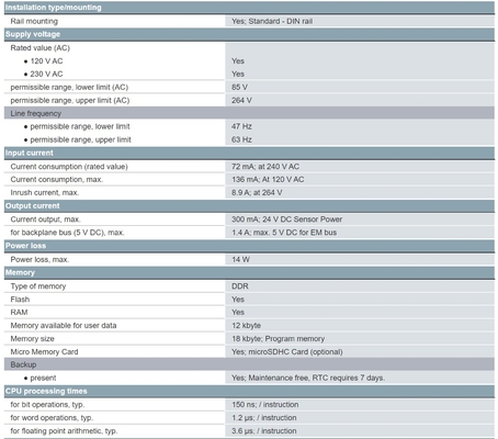 Siemens SIMATIC S7-200 SMART CPU SR30 Standard-CPU Wechselstrom / Gleichstrom / Relais 6ES72881SR300AA1