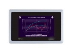 Kundenbedarf Gute X2-Basis 5 v2 5' HMI mit iX-Laufzeit Elektronik HMI-Panel