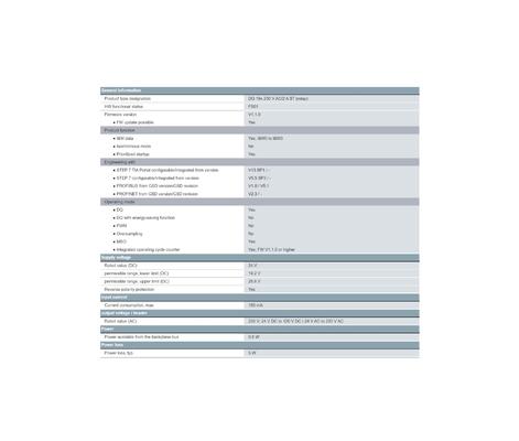 Siemens 6ES7522-5HH00-0AB0 S7-1500 PLC 100% und günstig für Ihre Produktionsanforderungen