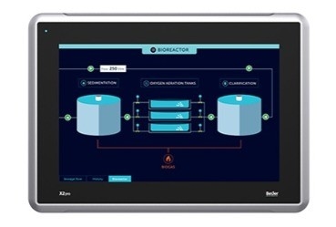 Netzwerkkunde benötigt 12' Industrie-Panel TFT-LCD Touchscreen mit iX Runtime