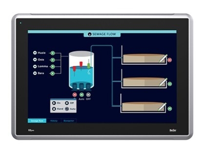 Post Shipping Industrieautomation X2 Pro 15 Touchscreen All in One Computer Panel PC