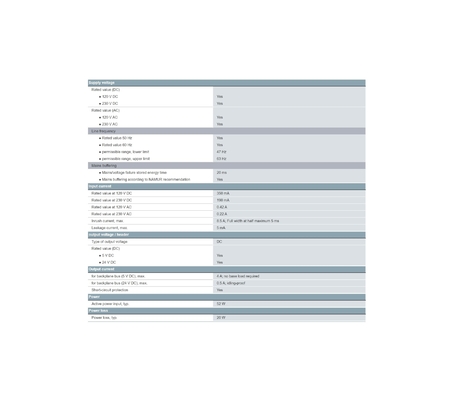 6ES7407-0DA02-0AA0 SIEMENS SIMATIC S7-400 Stromversorgung PS407 4 Eine große Bandbreite UC 120/230V