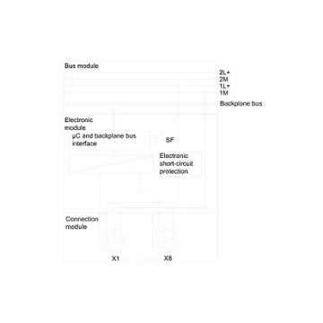 High Feature Channel Diagnostics Module 6ES71414BF000AB0 für ET 200 PRO 8 DI 24 V Gleichstrom
