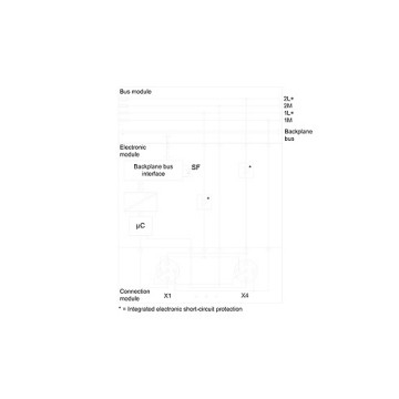 High Feature Channel Diagnostics für 6ES7147-4JD00-0AB0 Busmodul 4 IO-Link-Schnittstelle