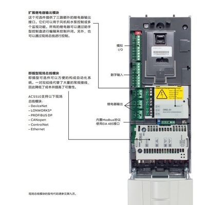 ABB ACS510-01-03A3-4 Inverter Dreiphasige 380V-480V Eingangsvorrichtung