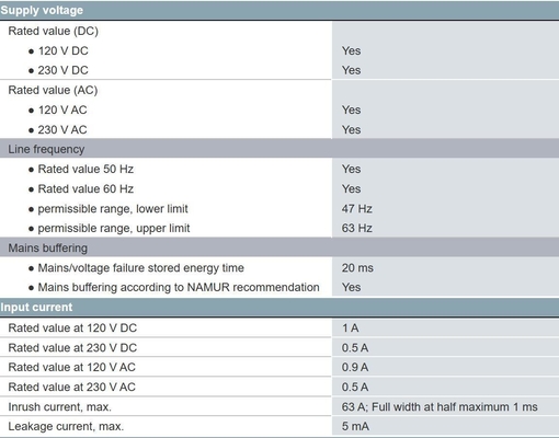 100% Original SIMATIC S7-400 Stromversorgung 120/230V UC 5V DC/10A 6ES7407-0KA02-0AA0 für Siemens auf Lager