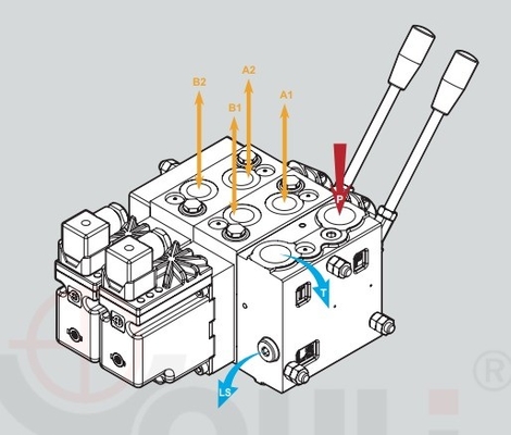 Proportionalventil PVG32 Serie Youli PV-4/2s mit maximaler Durchflussrate von 110L/MIN