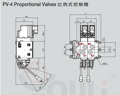 Proportionalventil PVG32 Serie Youli PV-4/2s mit maximaler Durchflussrate von 110L/MIN