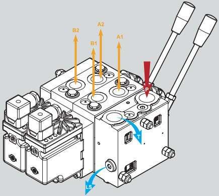 Proportional Valve PV-4 Serie Die ultimative Lösung für Ihre Steuerungsspannungsbedürfnisse